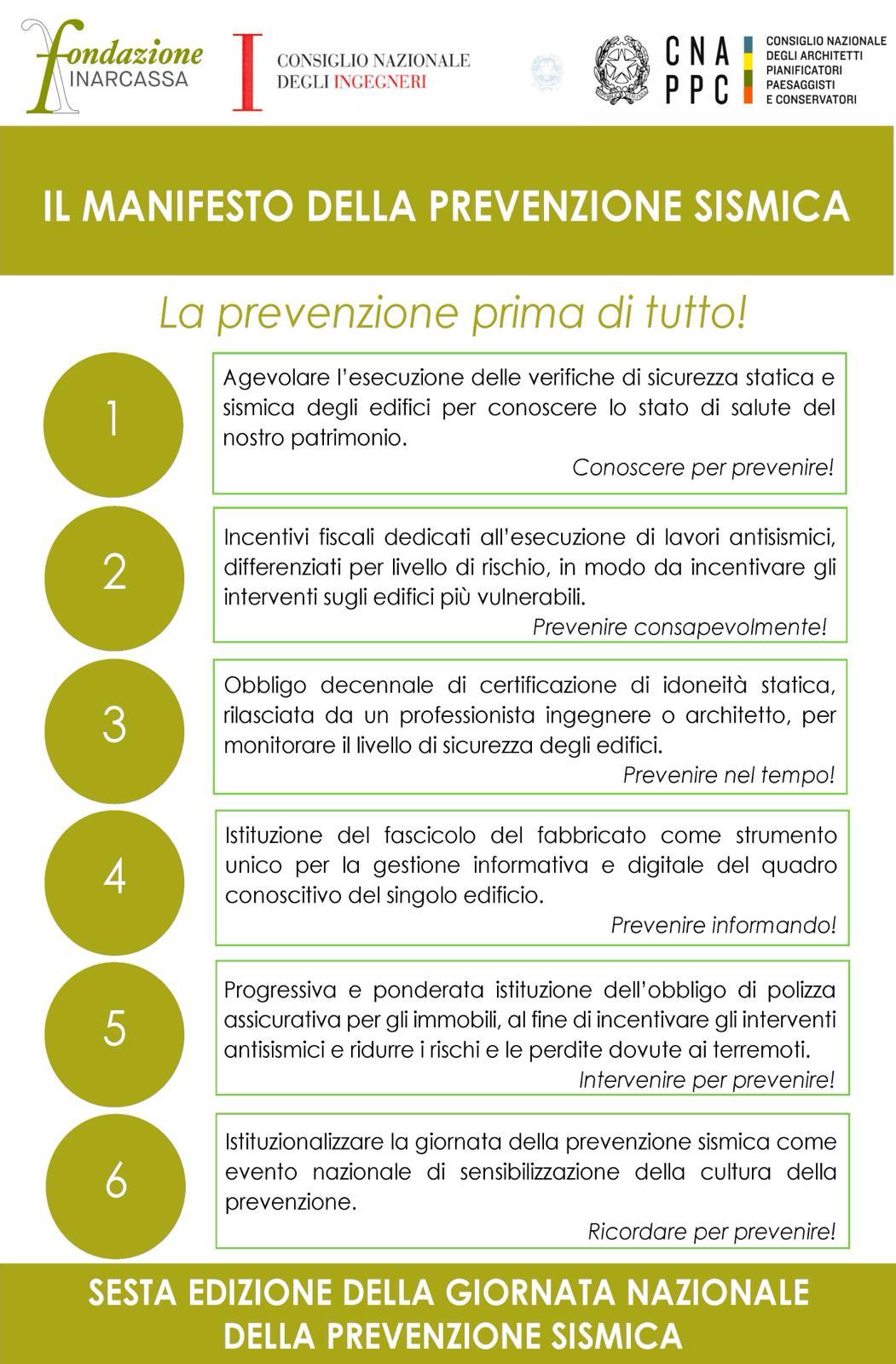 Manifesto Giornata Nazionale della Prevenzione Sismica